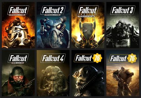 best fallout games in order.